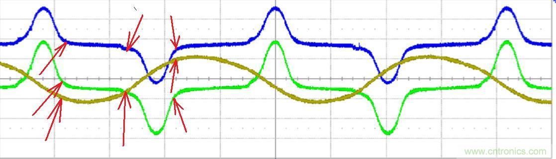 初學(xué)者福音！手把手教你測量識別節(jié)能燈波形