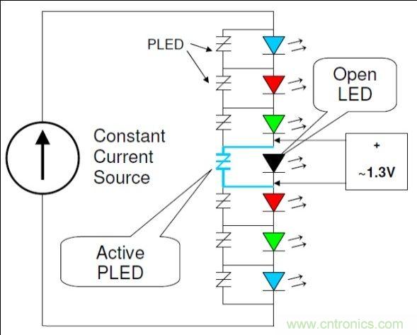 工程師詳解：如何優(yōu)化串聯LED照明電路保護設計