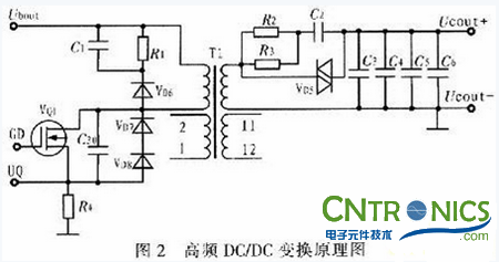 牛人解讀：PFC開關(guān)電源設(shè)計(jì)在LED路燈上的妙用  