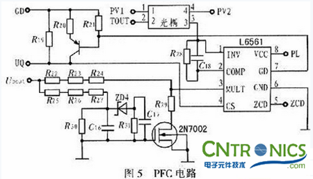 牛人解讀：PFC開關(guān)電源設(shè)計(jì)在LED路燈上的妙用  