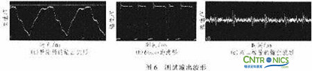 牛人解讀：PFC開關(guān)電源設(shè)計(jì)在LED路燈上的妙用  