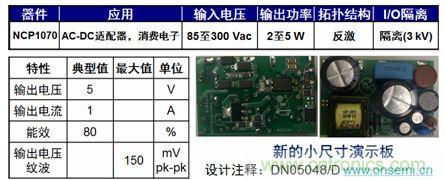 用于低功率AC-DC適配器、消費(fèi)電子等應(yīng)用NCP1075 2到5 W參考設(shè)計(jì)。