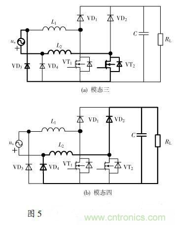 有圖有真相：針對無橋APFC電路的單周期控制方案與應(yīng)用 