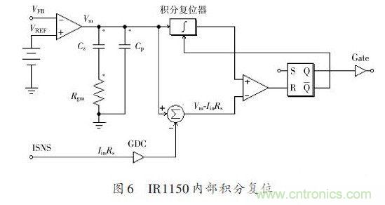 有圖有真相：針對無橋APFC電路的單周期控制方案與應(yīng)用 