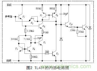 牛人支招！基于TL431的線性精密穩(wěn)壓電源的設(shè)計(jì)