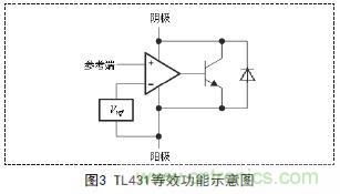 牛人支招！基于TL431的線性精密穩(wěn)壓電源的設(shè)計(jì)