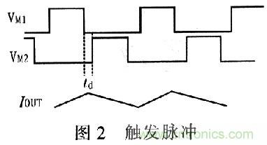 一步到位，半導(dǎo)體激光管LD的電源設(shè)計