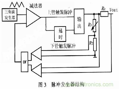 一步到位，半導(dǎo)體激光管LD的電源設(shè)計