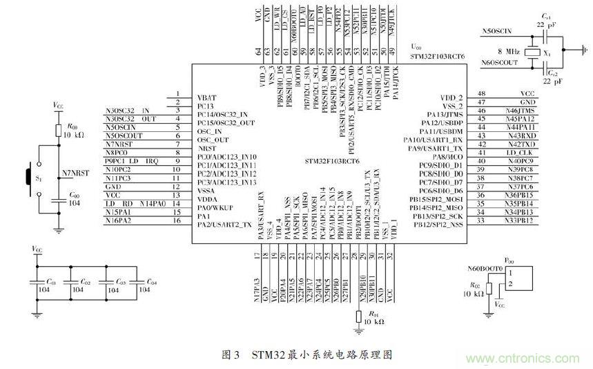 技術達人：ARM的非特定人語音識別系統(tǒng)的設計