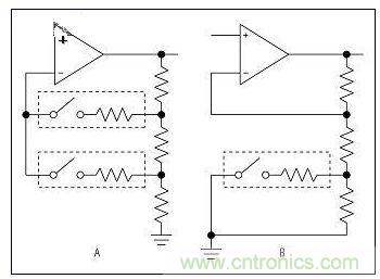 增益控制電路設(shè)計(jì)的好(A)或壞(B)取決于流過開關(guān)的電流大小