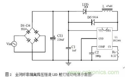 旨在突破！源于TRUEC2技術的高性能LED射燈方案