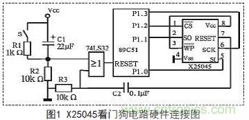 技術(shù)達人：單片機應用系統(tǒng)的可靠性設計