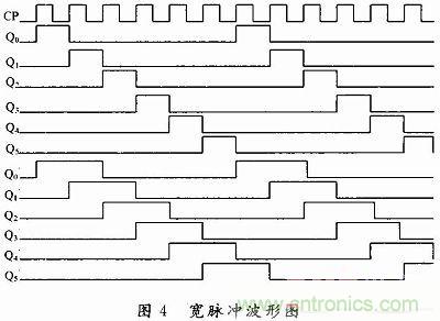 一種高端大氣簡約實(shí)用的整流電路實(shí)例分析