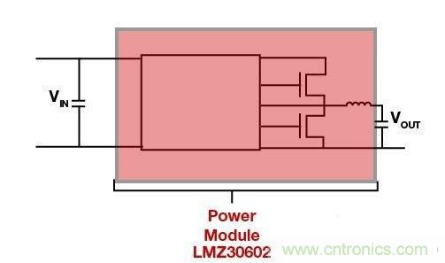 基于FPGEA電源簡化方案