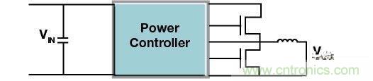 基于FPGEA電源設(shè)計(jì)簡化方案