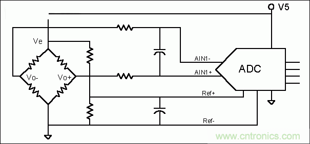 基礎(chǔ)知識大百科之（二）：電阻電橋基礎(chǔ)詳解