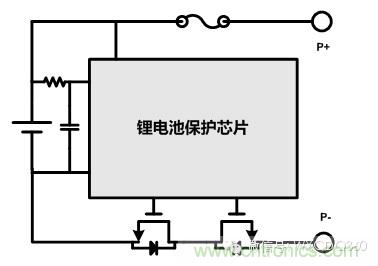 鋰電池保護系統(tǒng)