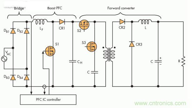 此PFC電路采用隔離正向轉(zhuǎn)換器，這是一種通常在中小功率應(yīng)用中保留的設(shè)置