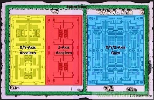 InvenSense九軸傳感器元件尺寸、成本都縮減