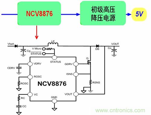 自動(dòng)啟停系統(tǒng)對(duì)汽車(chē)電源系統(tǒng)的影響及常見(jiàn)電源設(shè)計(jì)