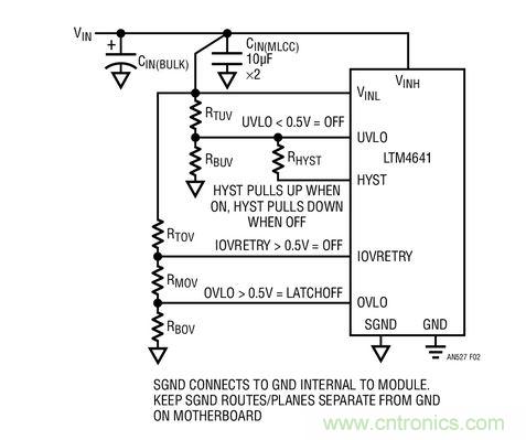 用于設(shè)定輸入 UVLO、IOVRETRY 和 OVLO 門限的電路