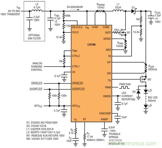 車用大電流LED應(yīng)用中LED驅(qū)動(dòng)器設(shè)計(jì)挑戰(zhàn)