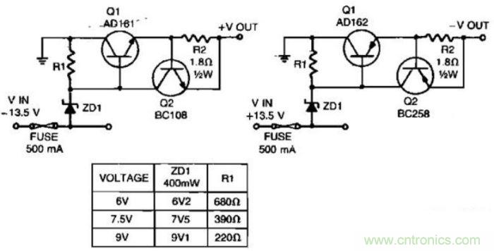 一款低電壓調(diào)節(jié)器短路保護(hù)電路圖