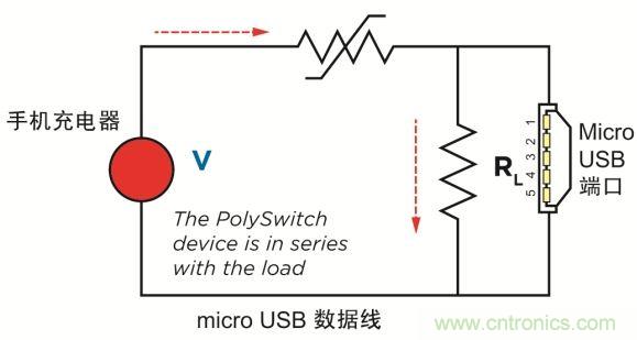 智能手機(jī)數(shù)據(jù)線(xiàn)的電路保護(hù)方案