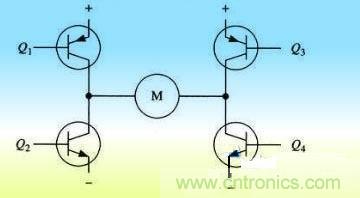 H橋驅(qū)動(dòng)電路