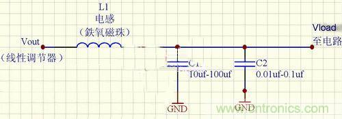 細說DC轉(zhuǎn)換器的抗干擾性