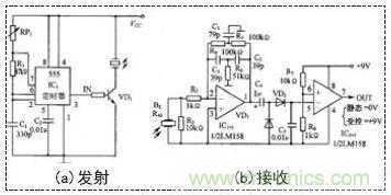 大神教你如何制作簡單的遙控電路的設(shè)計(jì)與制作