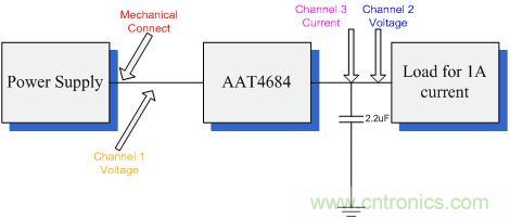 圖3：測試所用電路原理圖。