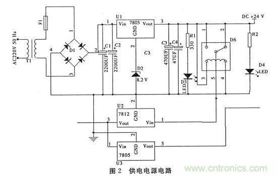 2、電源管理模塊