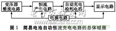 搜羅全網(wǎng)經(jīng)典充電電路設(shè)計(jì)，度娘知道的也不過(guò)如此了