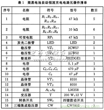 搜羅全網(wǎng)經(jīng)典充電電路設(shè)計(jì)，度娘知道的也不過(guò)如此了