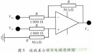 網友分享：微波功率放大器的ALC環(huán)路設計