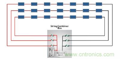 詳述光伏電源系統(tǒng)的電路保護