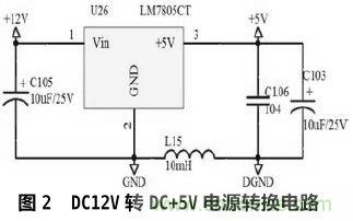 設(shè)計(jì)分享：基于STM32F101數(shù)據(jù)采集器的設(shè)計(jì)方案