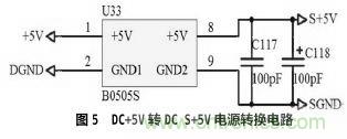 設(shè)計(jì)分享：基于STM32F101數(shù)據(jù)采集器的設(shè)計(jì)方案