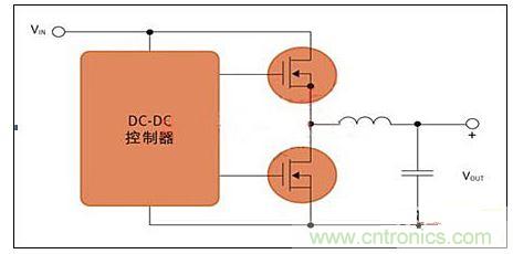 用于開關(guān)電源應(yīng)用的MOS管對(duì)。(DC-DC控制器)