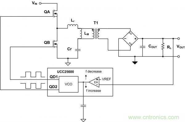 牛人分享：LLC LED驅(qū)動器簡化設計的實現(xiàn)