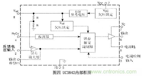 讓穩(wěn)壓電源更“穩(wěn)”的獨門絕技