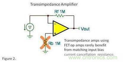 輸入偏置電流真的能消除電阻？專(zhuān)家為你解惑