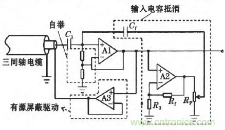 震驚！電壓非接觸式穩(wěn)定測(cè)量的驚天實(shí)現(xiàn)