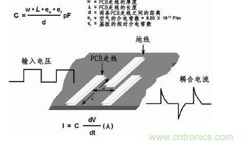 在PCB上布兩條靠近的走線，很容易產(chǎn)生寄生電容。由于這種寄生電容的存在，在一條走線上的快速電壓變化會(huì)在另一條走線上產(chǎn)生電流信號(hào)。