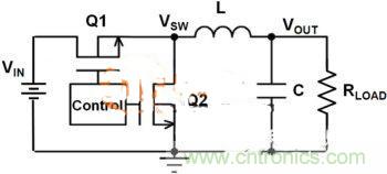 提升DC-DC降壓轉換器的性能，電容電感是關鍵！