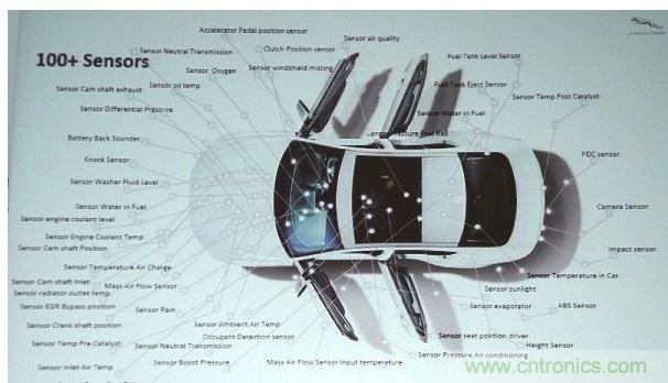 Tomar表示，目前一般標(biāo)準(zhǔn)車款都內(nèi)含100個(gè)以上的傳感器，而叫頂級(jí)車款所配備的傳感器更超過130個(gè)
