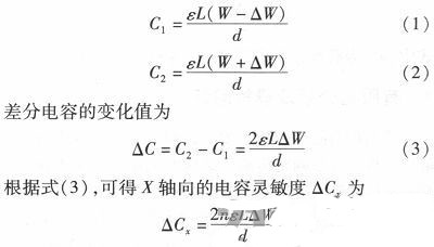 微機(jī)械、雙軸的電容式加速度傳感器的“升級再造”