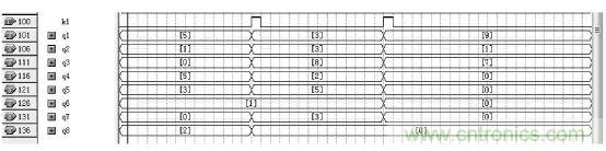 數(shù)字日歷的面世，以軟件方式設(shè)計(jì)硬件的“新坐標(biāo)”