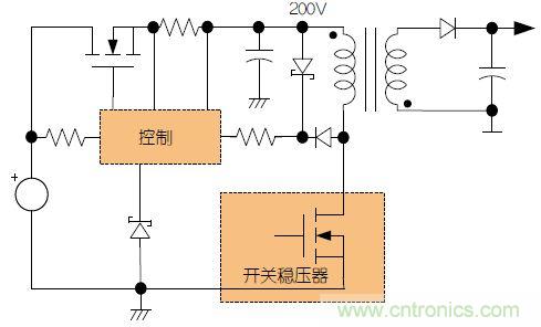 故障容受型高壓電源的“與眾不同”：新型預(yù)穩(wěn)壓器的設(shè)計(jì)